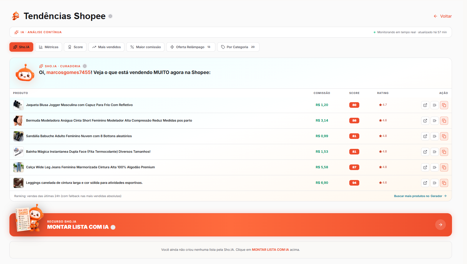 Tendências Shopee - Dashboard